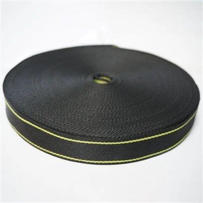 Product Characteristics And Process Of Polyester Webbing